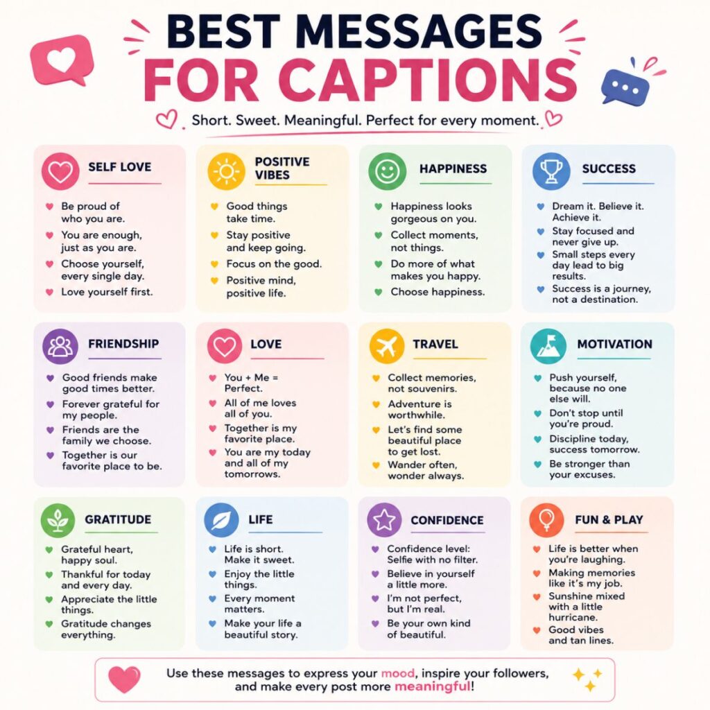 Best messages for captions infographic featuring inspirational quotes for self-love, friendship, travel, and motivation