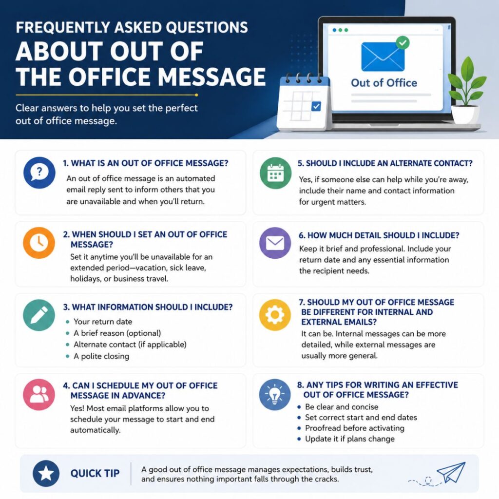 Out of office message FAQ infographic with professional email tips, answers, and workplace communication guidance