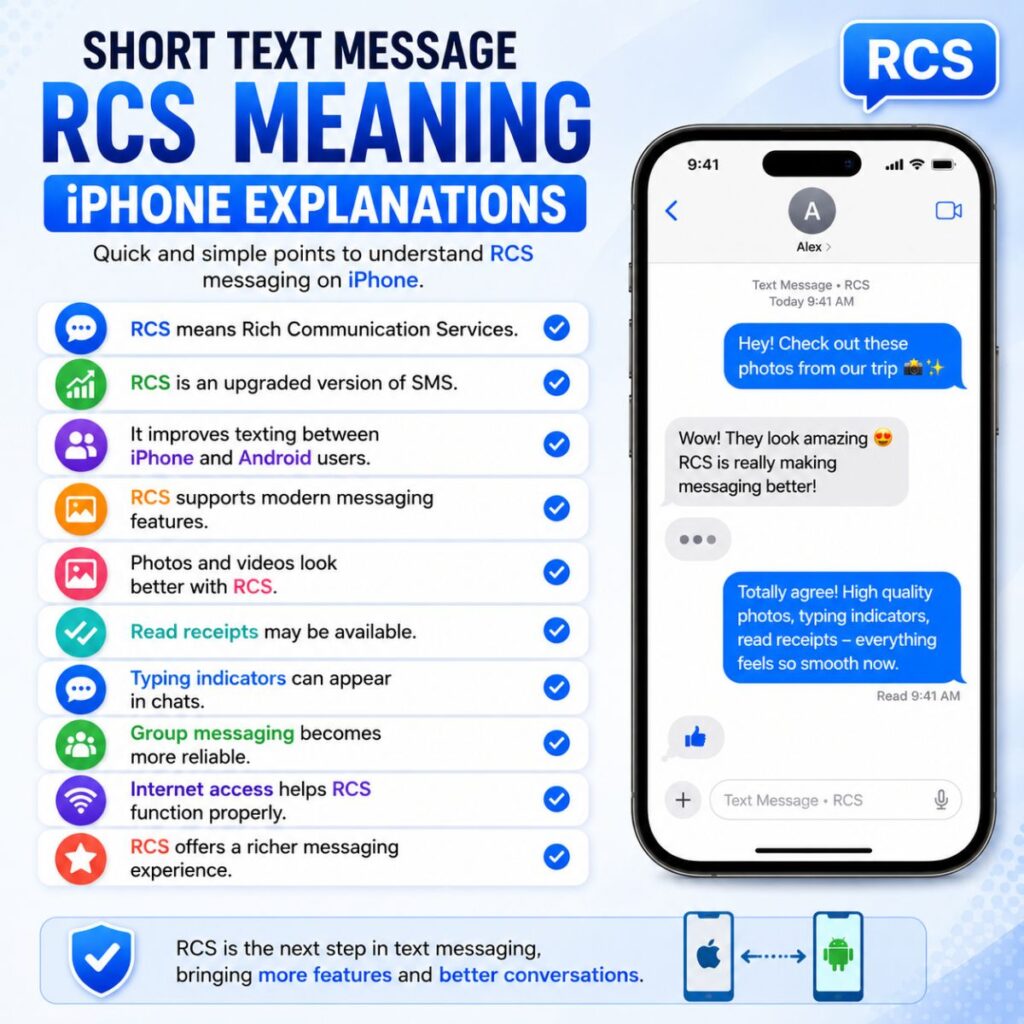 Short Text Message RCS Meaning iPhone explanations infographic showing RCS features, messaging benefits, and iPhone compatibility