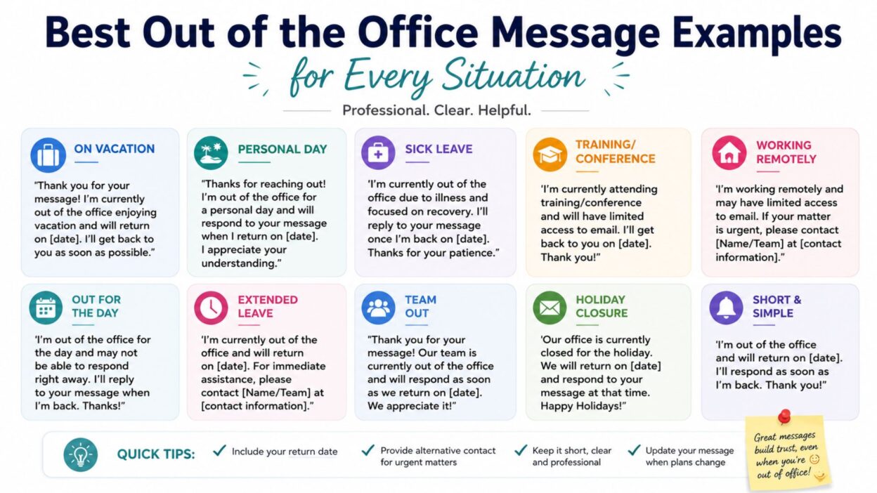 Best out of office message examples infographic for vacation, sick leave, remote work, holiday closure, and more