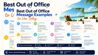 Best out of office message examples infographic with professional auto-reply templates for vacation, leave, and remote work