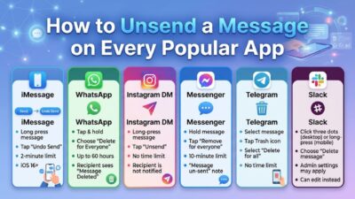 Infographic showing how to unsend messages on iMessage, WhatsApp, Instagram, Messenger, Telegram, and Slack.